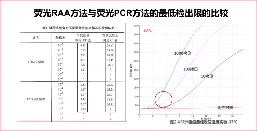 °桶ϼұ׼GB/T 18648-2020